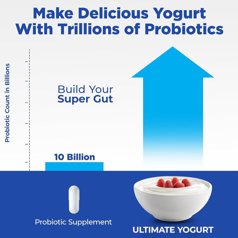 Ultimate Probiotic Yogurt Maker with Adjustable Temperature & Time Control - Make Trillions of Live Probiotics & Get Better Gut Health - LIFETIME WARRANTY - Wellness Gifts for Men & Women - Image 5